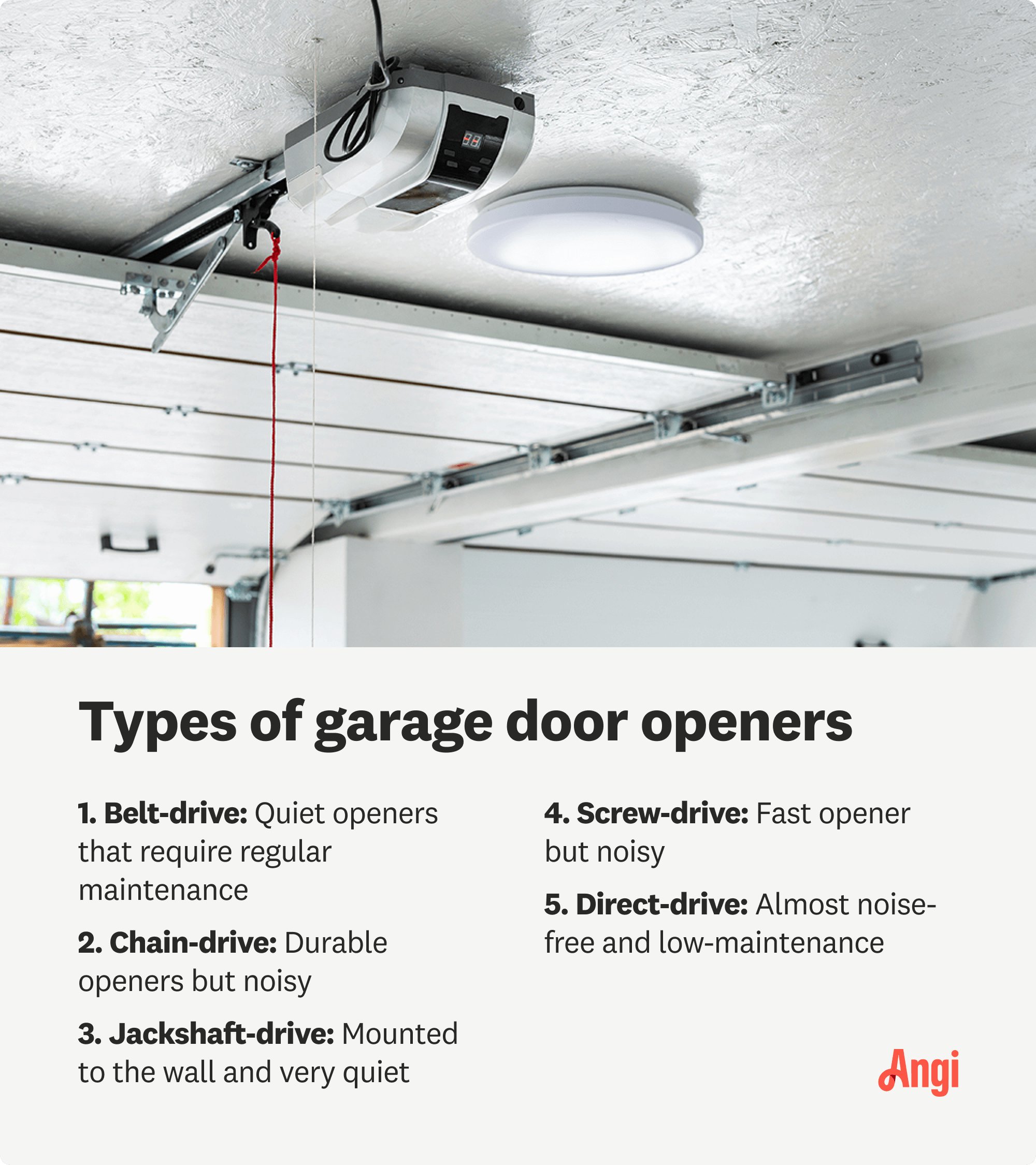 types - motorized garage door