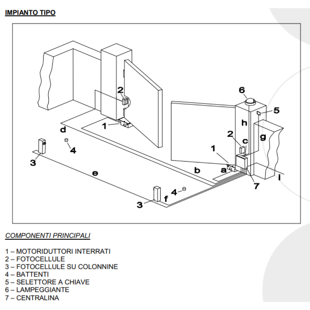 program sliding gate remotes - how to program automatic gate opener